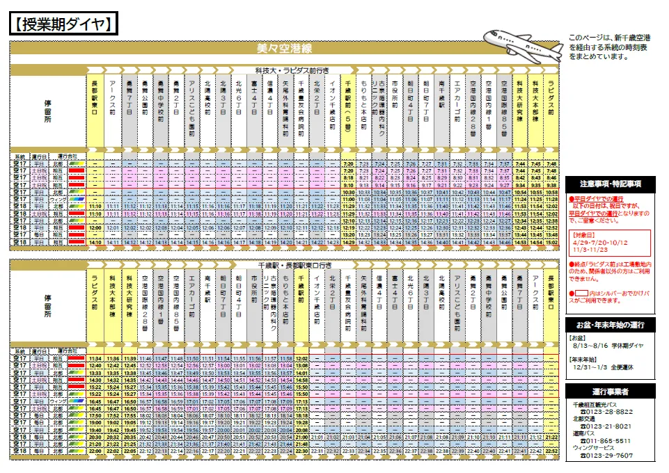 時刻表について