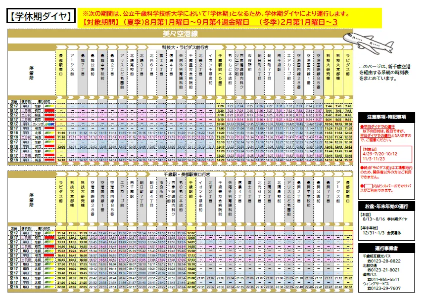 時刻表について