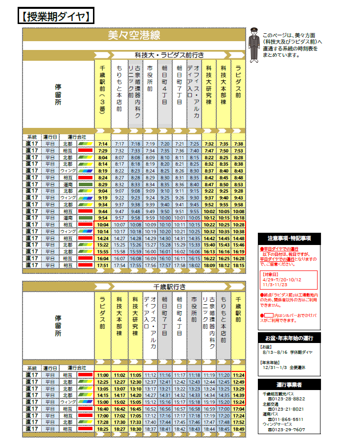 時刻表について
