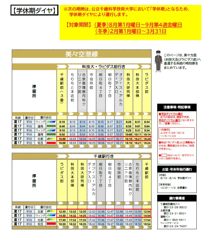 時刻表について