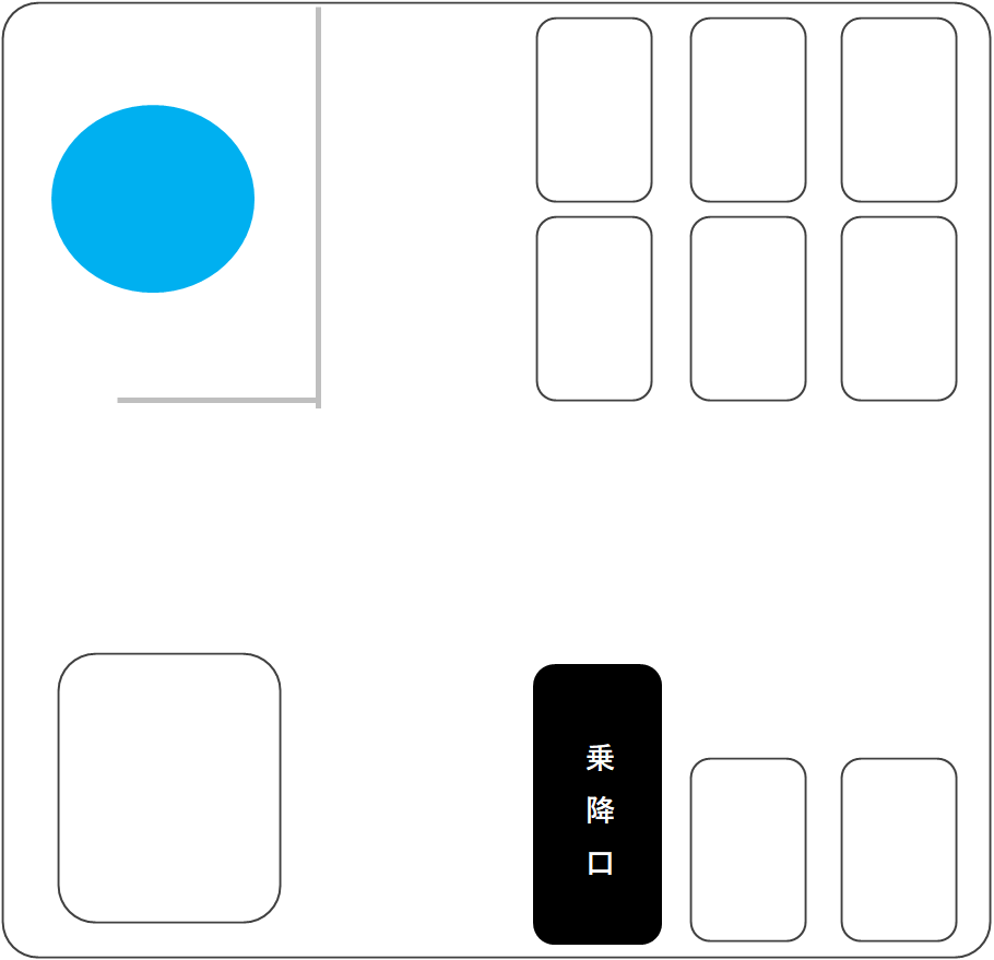 ジャンボ 座席レイアウト