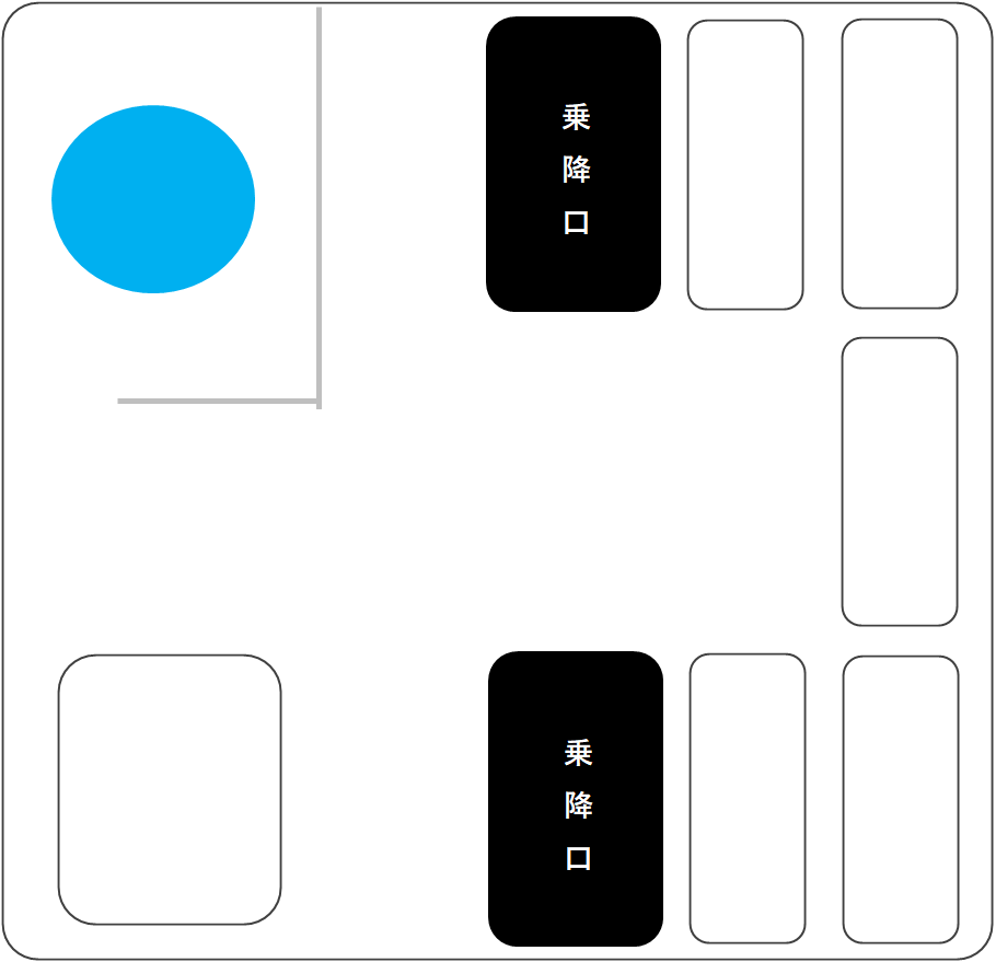 アルファード 座席レイアウト